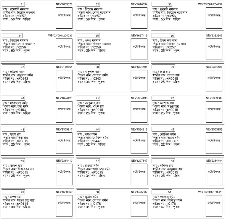 Malda Final Voter List 2026 PDF Download