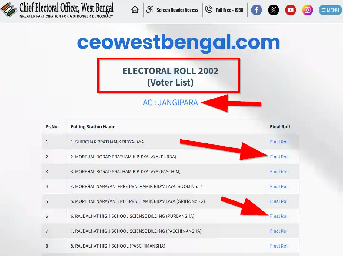 Hooghly Voter SIR List 2002