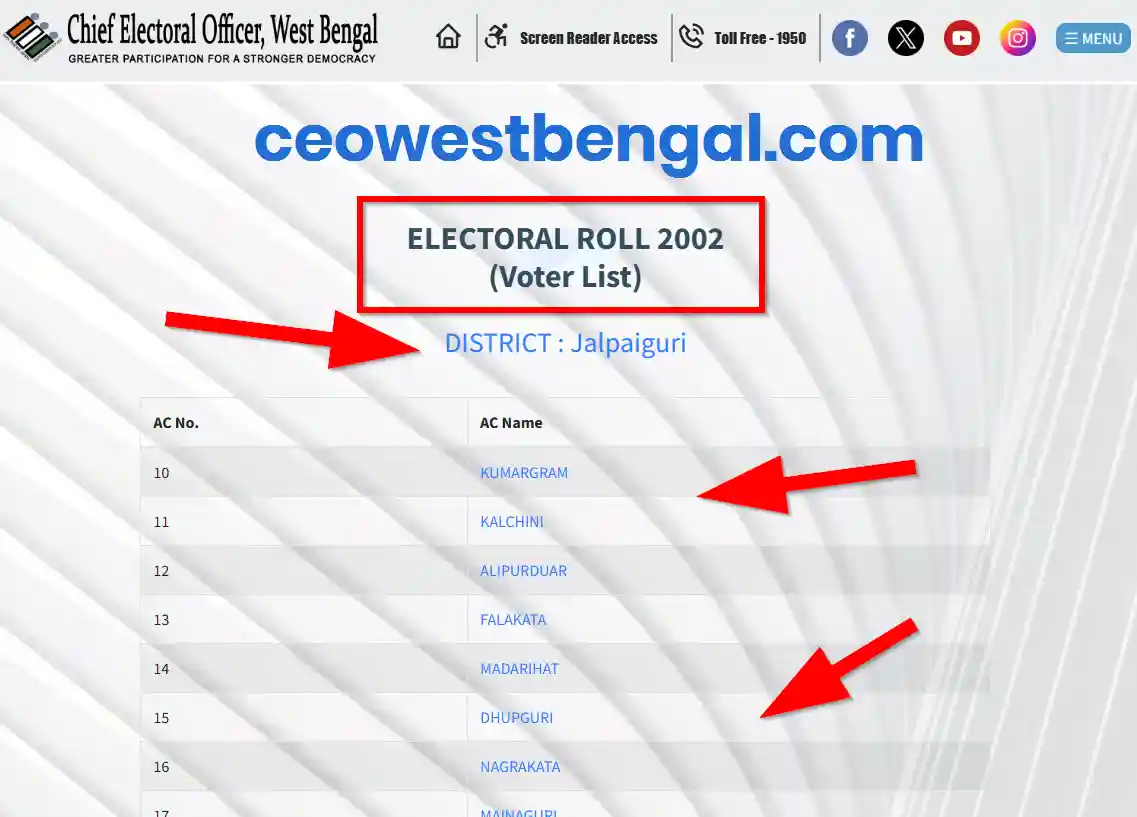 Jalpaiguri Voter List 2002