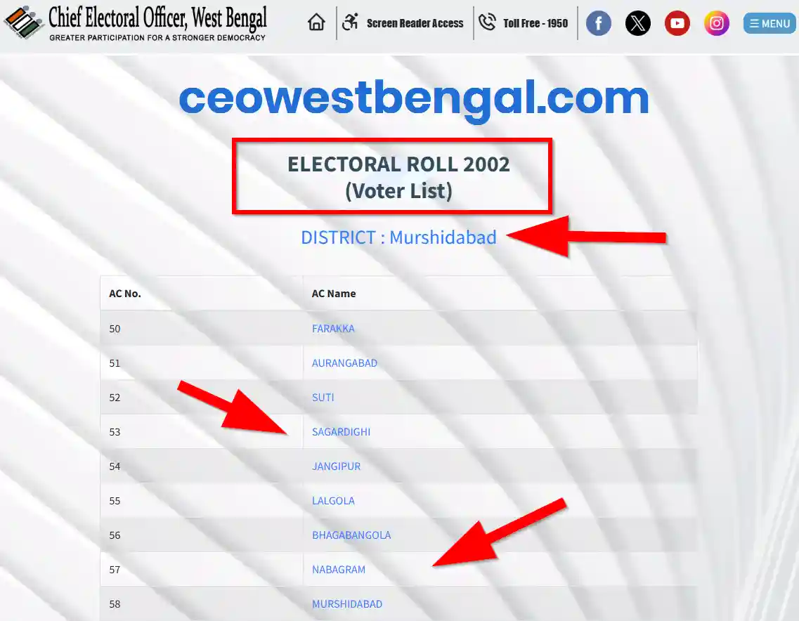 Murshidabad Voter List 2002