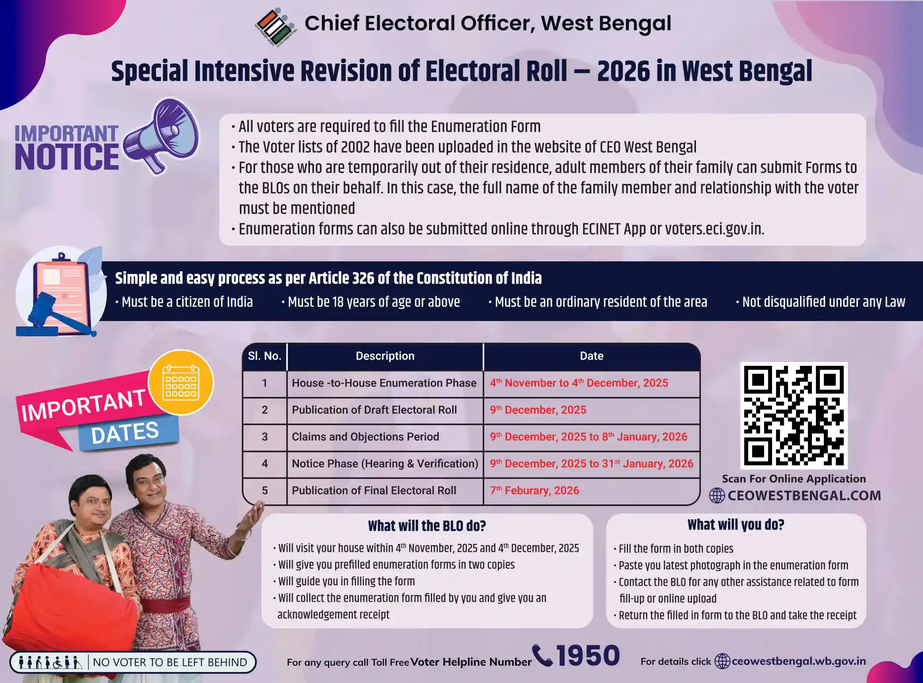 SIR 2026 West Bengal